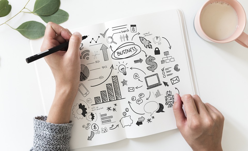 Person drawing up Business Plan with cup of milk beside her